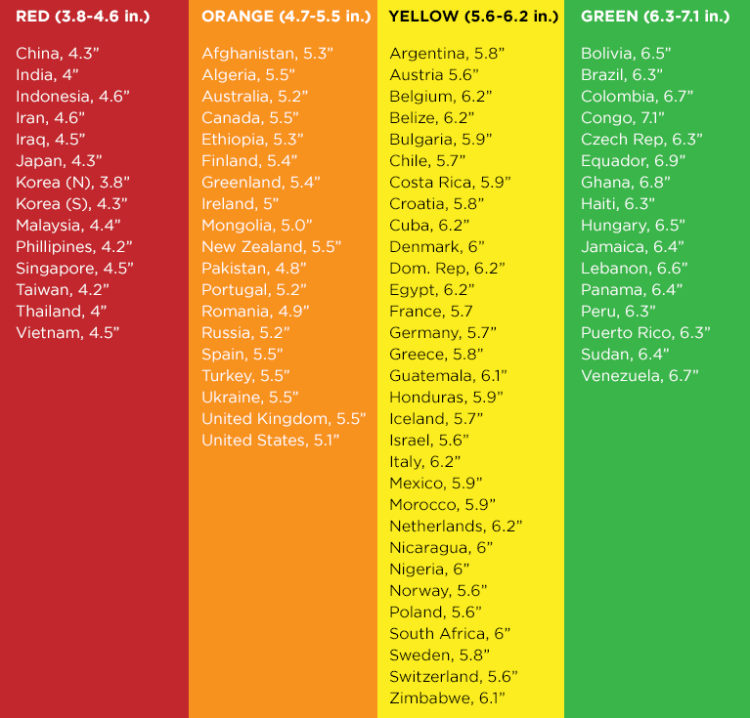 color chart.PNG